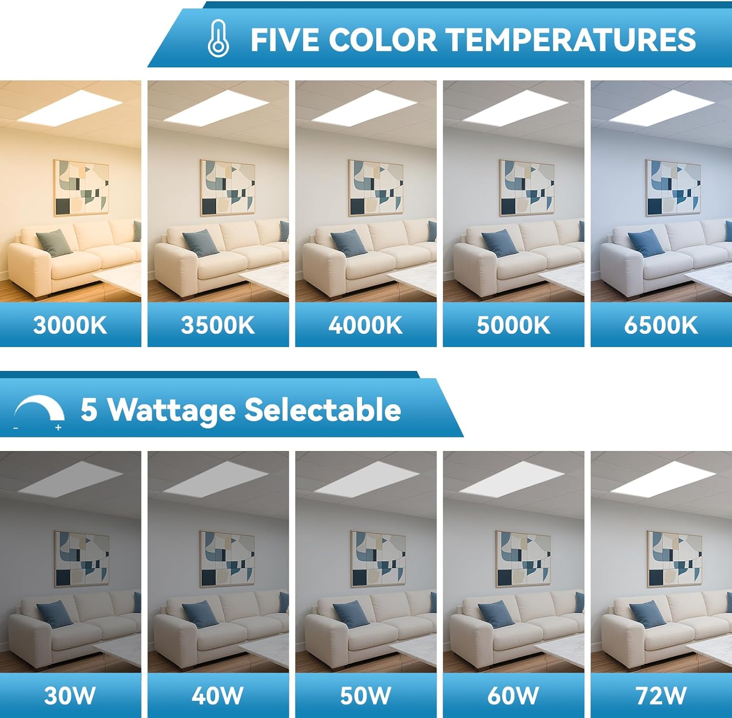 Msbfi 2x4 LED Panel Light Review: Our Honest Verdict 2 msbfi 2x4 led panel light review,2x4 led flat panel light review and rating,is msbfi 2x4 led panel light worth buying,msbfi led panel light review pros cons,msbfi 2x4 led panel light honest opinion,msbfi 2x4 led panel light review verdict key features examined up close